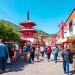 Sustainable Travel Tips for Responsible Tourism