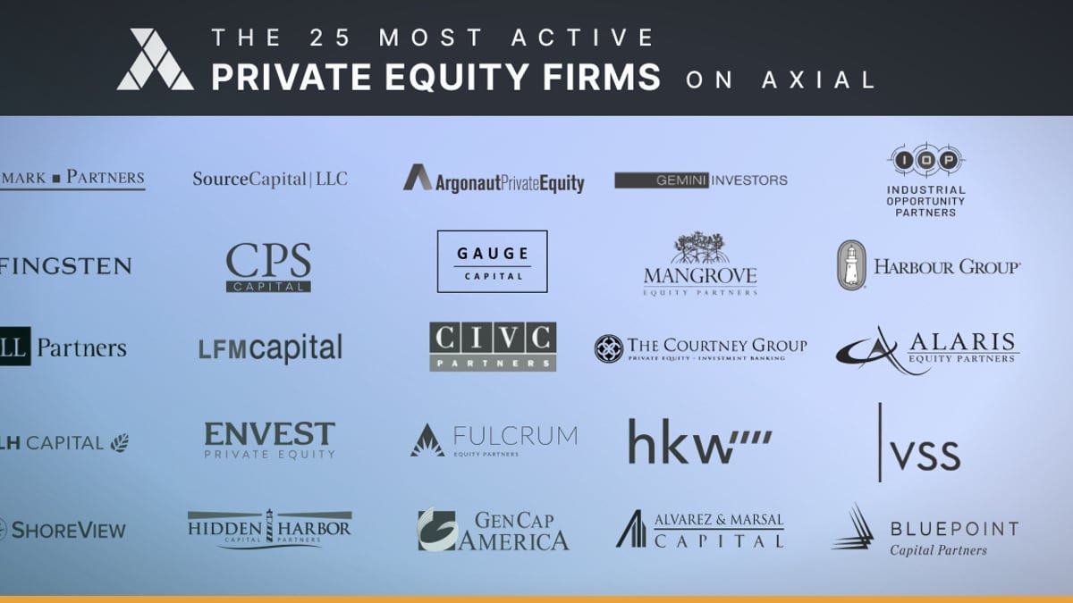 **The Top 10 Private Equity Firms by AUM in 2026: What the Evidence Shows**